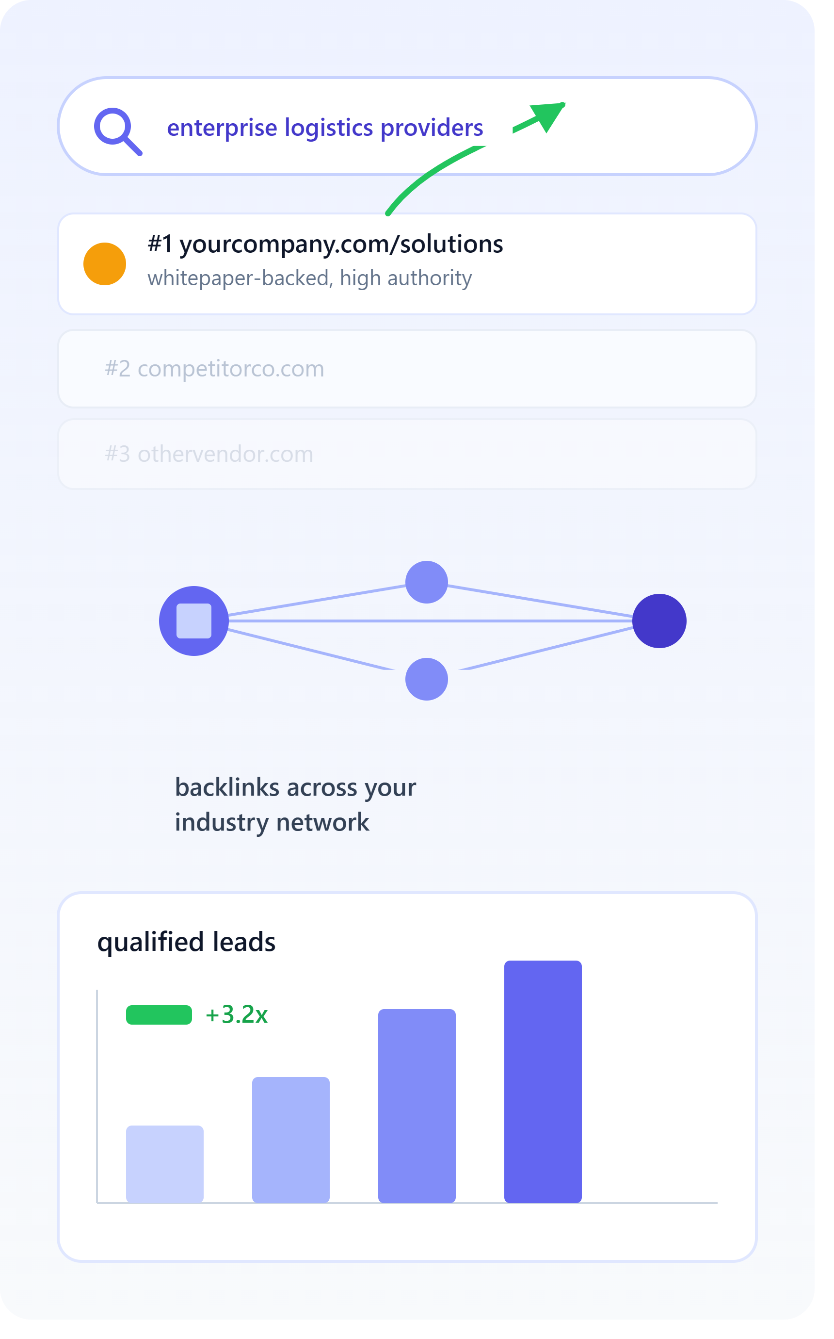 SEO-services-for-b2b