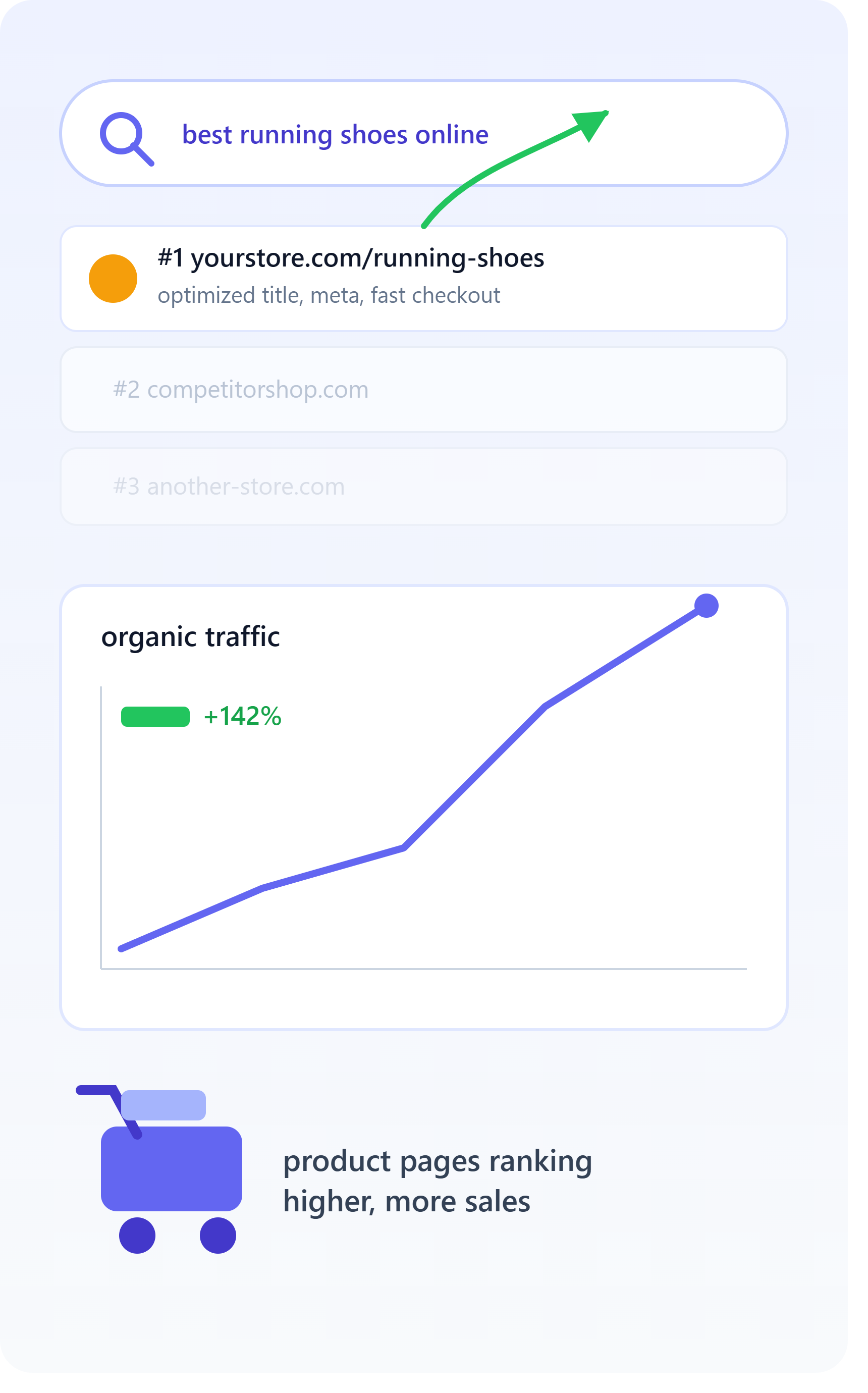 SEO-services-for-ecommerce
