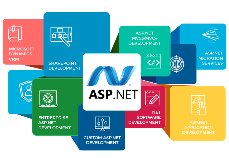 hire-asp-netdeveloper-for-a-completed-web-development